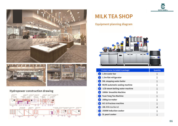 Milk Tea Shop Bundle